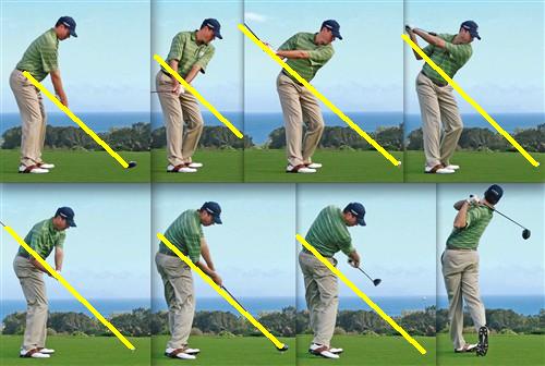 What Is The Perfect Swing Plane In Golf?